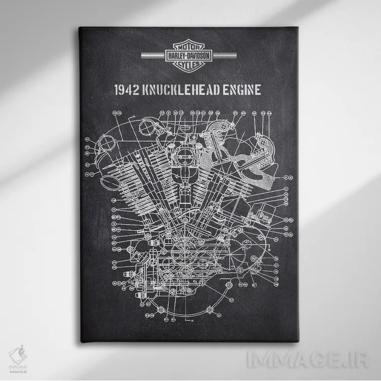 تابلو دکوراتیو موتور ناکل هد ۱۹۴۲ اثر جوزف فرناندو - نمای روبهرو روی دیوار