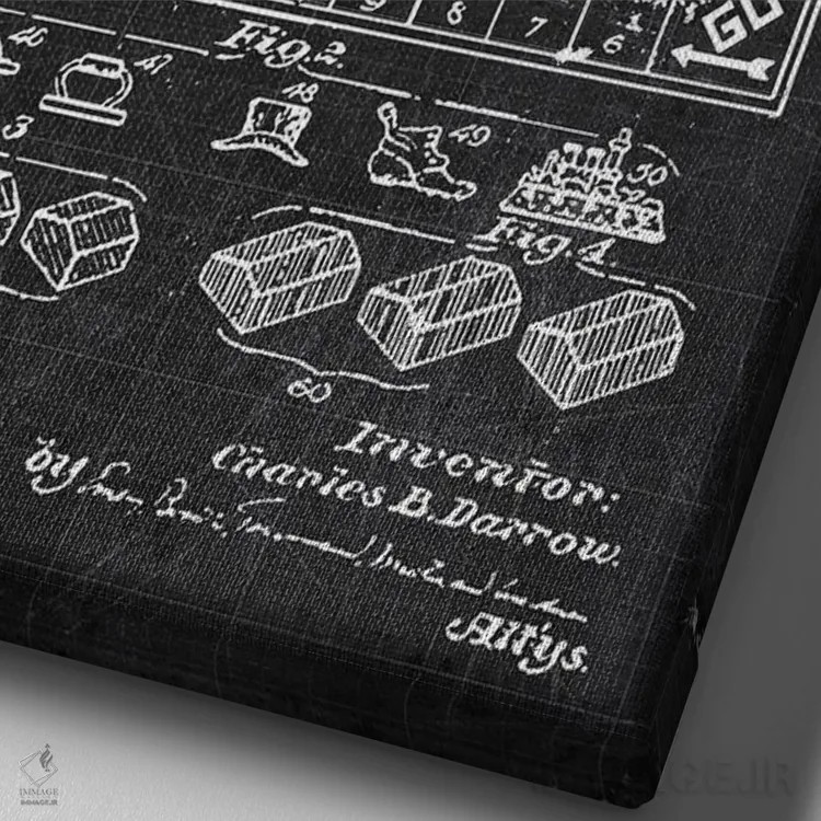 تابلو دکوراتیو بازی رومیزی اثر جوزف فرناندو - نمای نزدیک بافت بوم