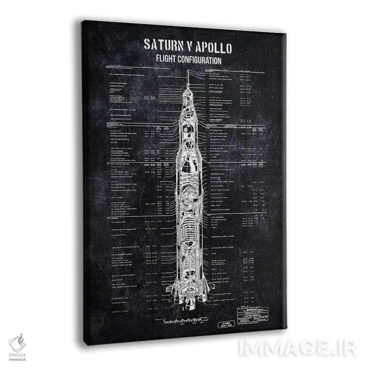 تابلو دکوراتیو پیکربندی آپولوی ساترن ۵ اثر جوزف فرناندو - نمای پرسپکتیو محصول
