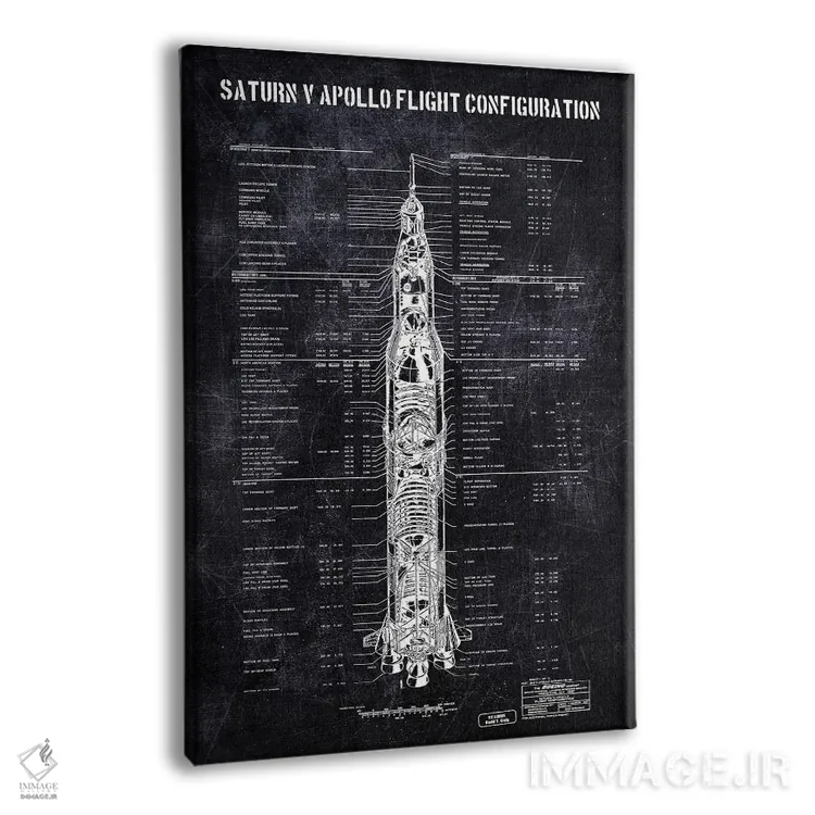 تابلو دکوراتیو ساترن ۵ اثر جوزف فرناندو - نمای پرسپکتیو محصول