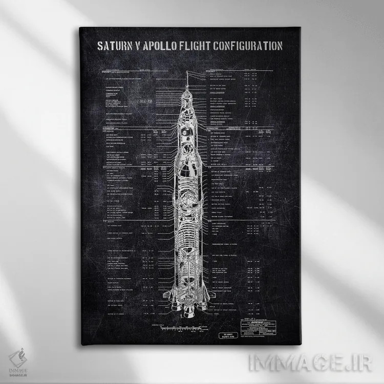 تابلو دکوراتیو ساترن ۵ اثر جوزف فرناندو - نمای روبهرو روی دیوار