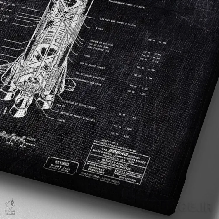 تابلو دکوراتیو ساترن ۵ اثر جوزف فرناندو - نمای نزدیک بافت بوم