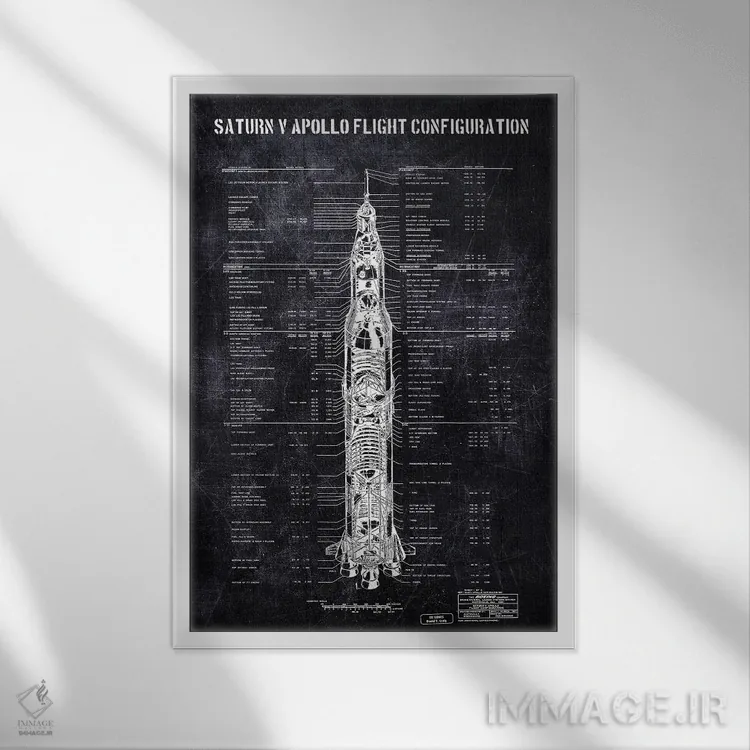 تابلو دکوراتیو ساترن ۵ اثر جوزف فرناندو - نمای قابدار سفید