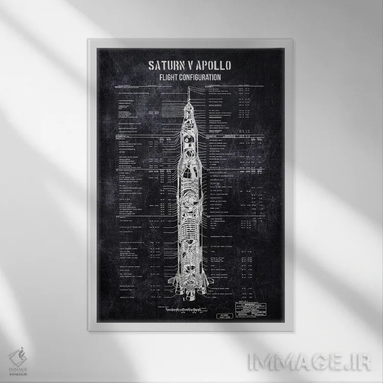 تابلو دکوراتیو پیکربندی آپولوی ساترن ۵ اثر جوزف فرناندو - نمای قابدار سفید