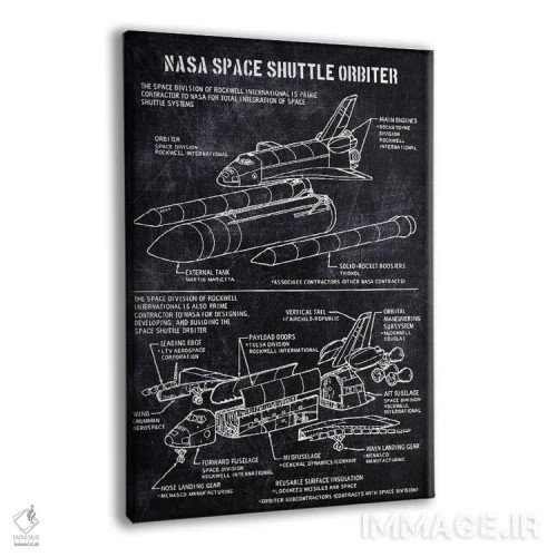 تابلو دکوراتیو شاتل فضایی ناسا اثر جوزف فرناندو - نمای پرسپکتیو محصول