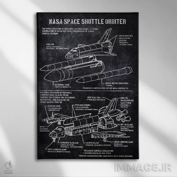 تابلو دکوراتیو شاتل فضایی ناسا اثر جوزف فرناندو - نمای روبهرو روی دیوار