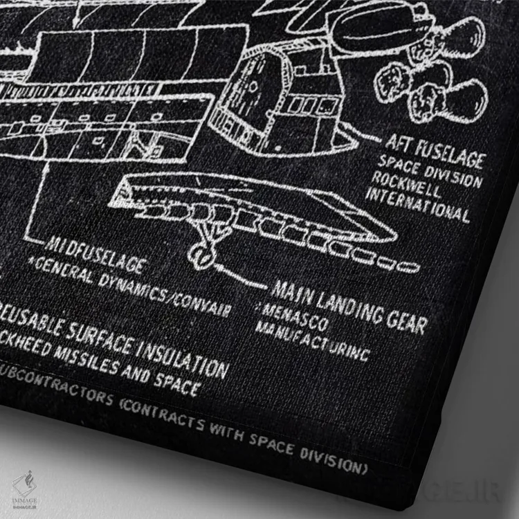 تابلو دکوراتیو شاتل فضایی ناسا اثر جوزف فرناندو - نمای نزدیک بافت بوم