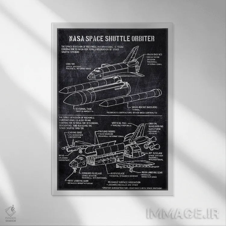 تابلو دکوراتیو شاتل فضایی ناسا اثر جوزف فرناندو - نمای قابدار سفید