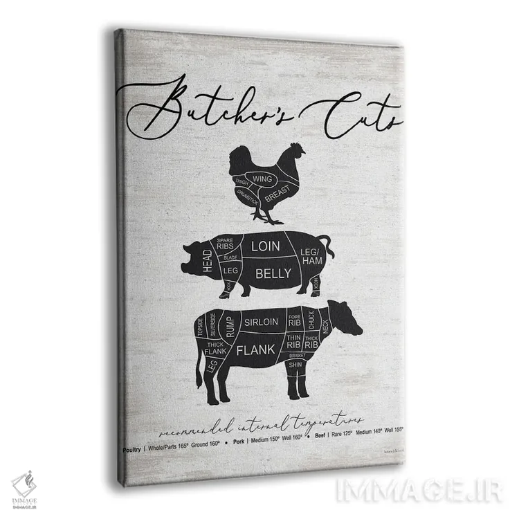 تابلو دکوراتیو برش های قصاب اثر لترد اند لایند - نمای پرسپکتیو محصول