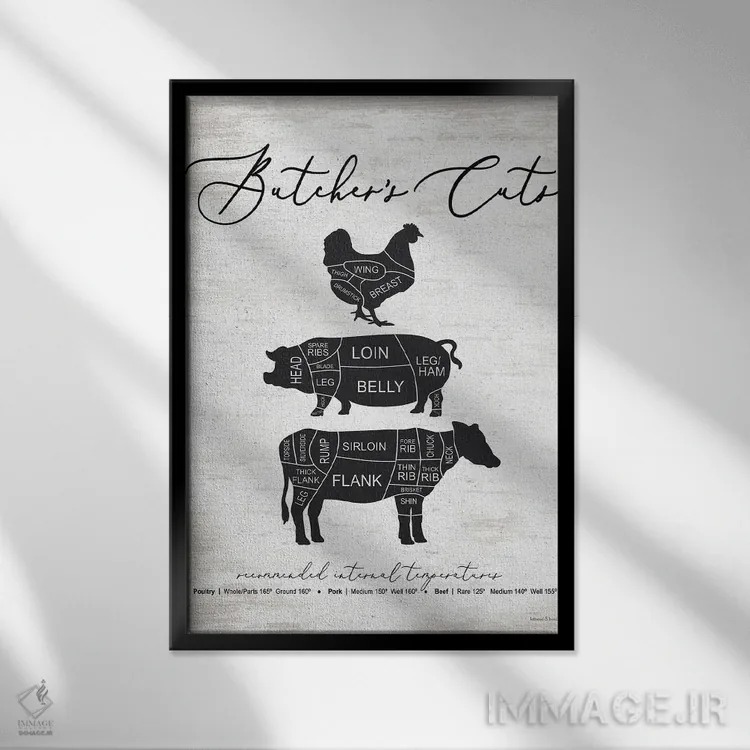 تابلو دکوراتیو برش های قصاب اثر لترد اند لایند - نمای قابدار مشکی