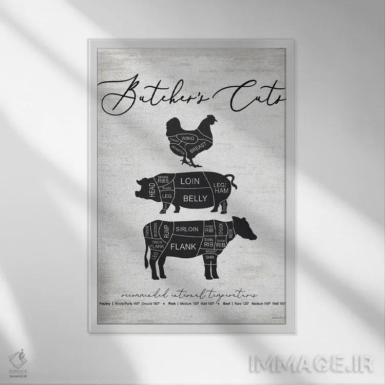 تابلو دکوراتیو برش های قصاب اثر لترد اند لایند - نمای قابدار سفید