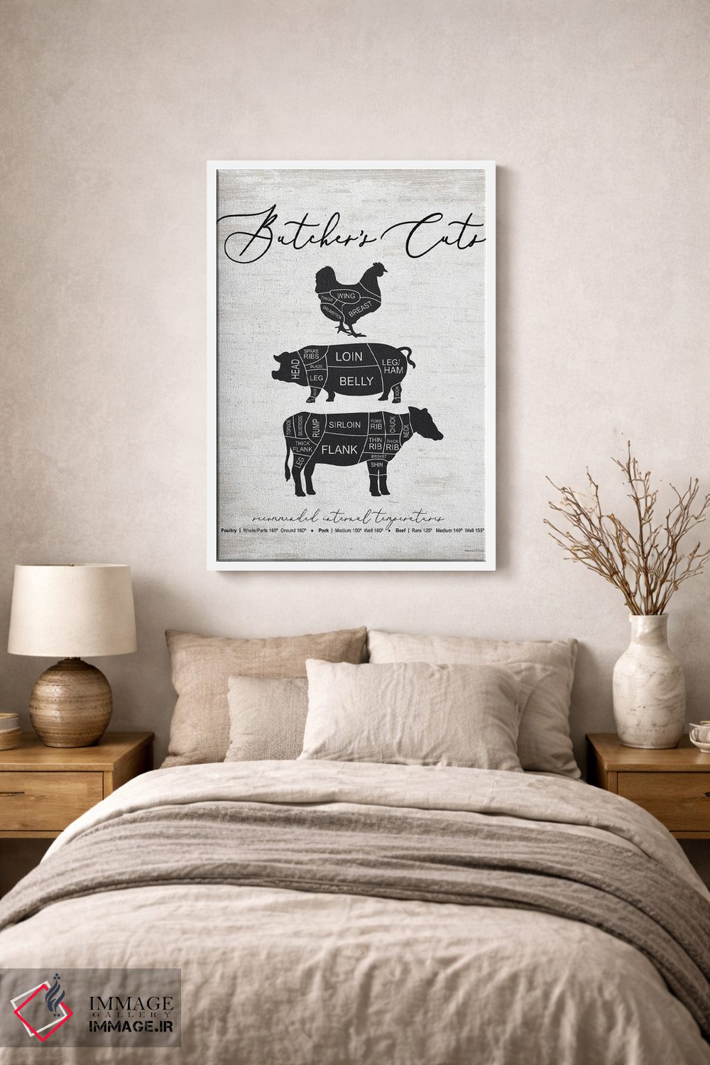 تابلو دکوراتیو برش های قصاب اثر لترد اند لایند - D1W