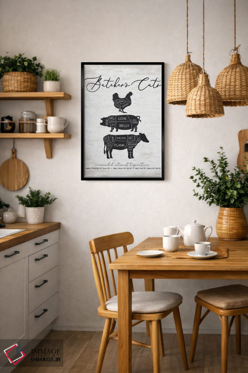 تابلو دکوراتیو برش های قصاب اثر لترد اند لایند - D6B