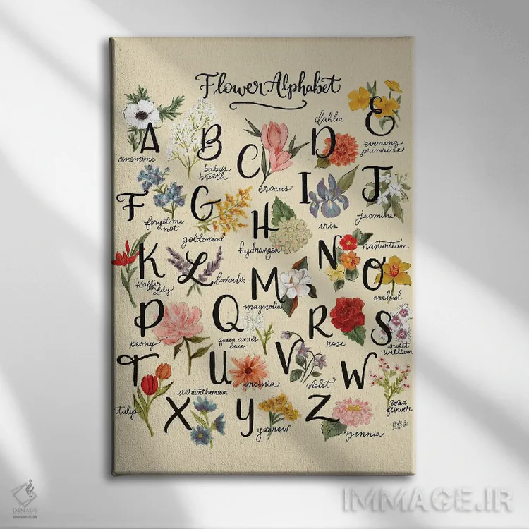 تابلو دکوراتیو الفبای گلی اثر لیلی و ول - نمای روبهرو روی دیوار