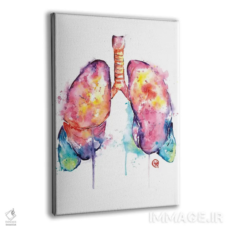 تابلو دکوراتیو فقط نفس بکش اثر لیزا وایت هاوس - نمای پرسپکتیو محصول
