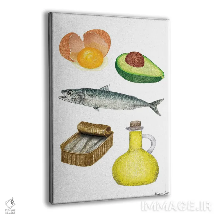 تابلو مدرن چربی های مفید اثر مارتینا اسکات - نمای پرسپکتیو محصول