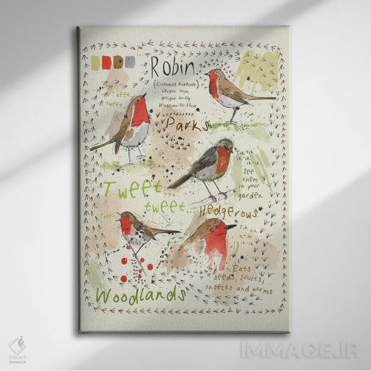 تابلو مدرن پرندگان در باغ شما اثر میشل کمپل - نمای روبهرو روی دیوار