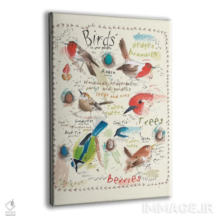 تابلو مدرن پرندگان در باغ شما ۴ اثر میشل کمپل - نمای پرسپکتیو محصول