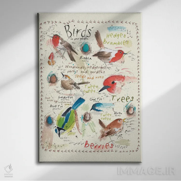 تابلو مدرن پرندگان در باغ شما ۴ اثر میشل کمپل - نمای روبهرو روی دیوار
