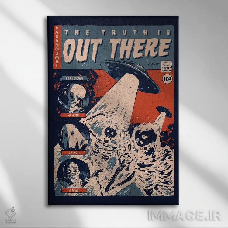 تابلو دکوراتیو "پرونده های کمیک" اثر ماتیوله - نمای روبهرو روی دیوار