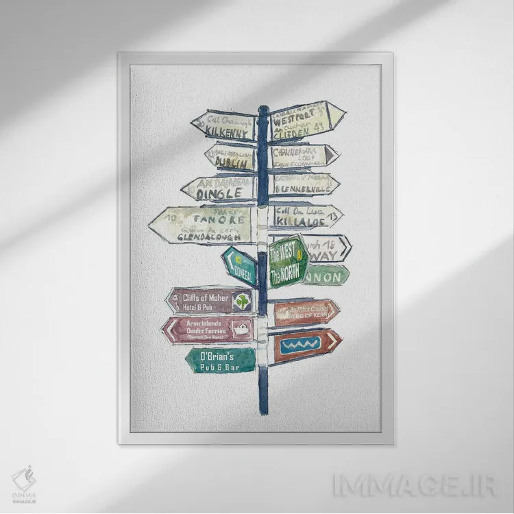 تابلو دکوراتیو "آرزوی سفر و رویاهای مسافرتی، تابلو راهنمای ایر… اثر مارکوس و مارتینا بلیشنر - نمای قابدار سفید