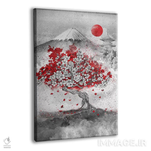 تابلو دکوراتیو همه آن ها بی نقص اند اثر مارین لوپ - نمای پرسپکتیو محصول