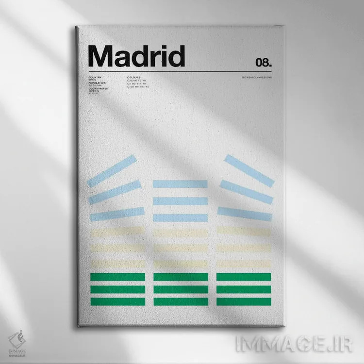 تابلو مینیمال مادرید اثر نیک بارکلی - نمای روبهرو روی دیوار