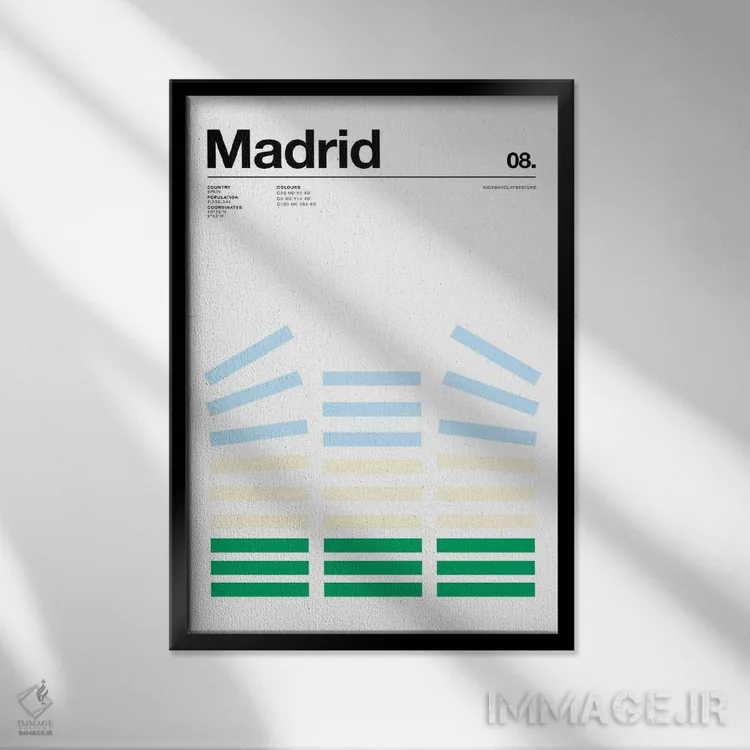 تابلو مینیمال مادرید اثر نیک بارکلی - نمای قابدار مشکی