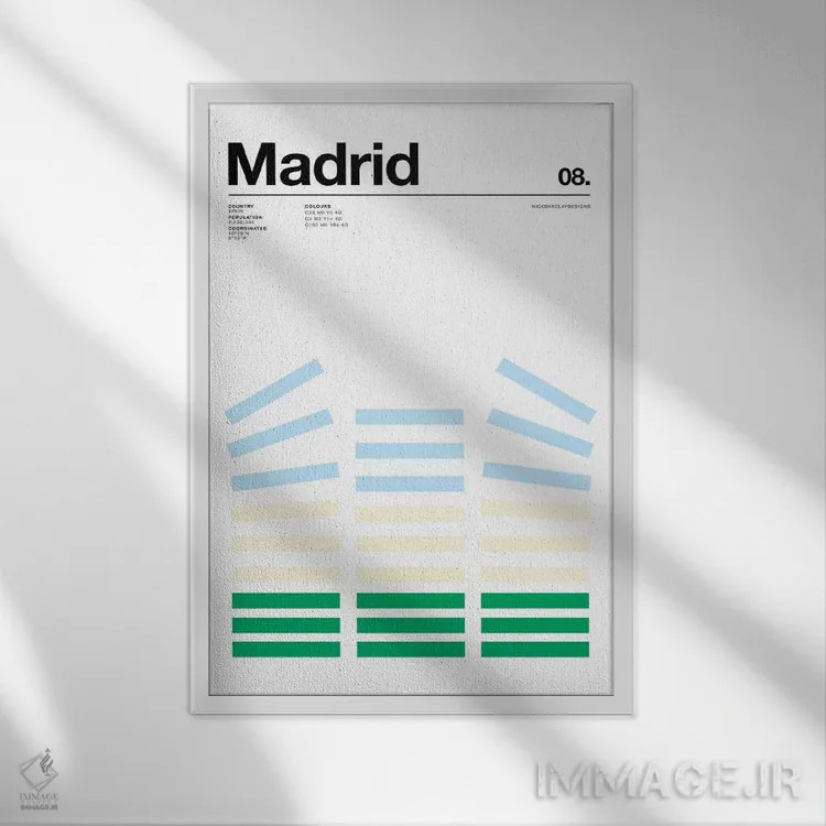 تابلو مینیمال مادرید اثر نیک بارکلی - نمای قابدار سفید