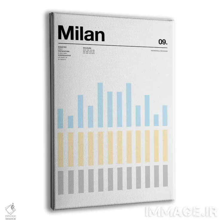 تابلو مینیمال میلان اثر نیک بارکلی - نمای پرسپکتیو محصول