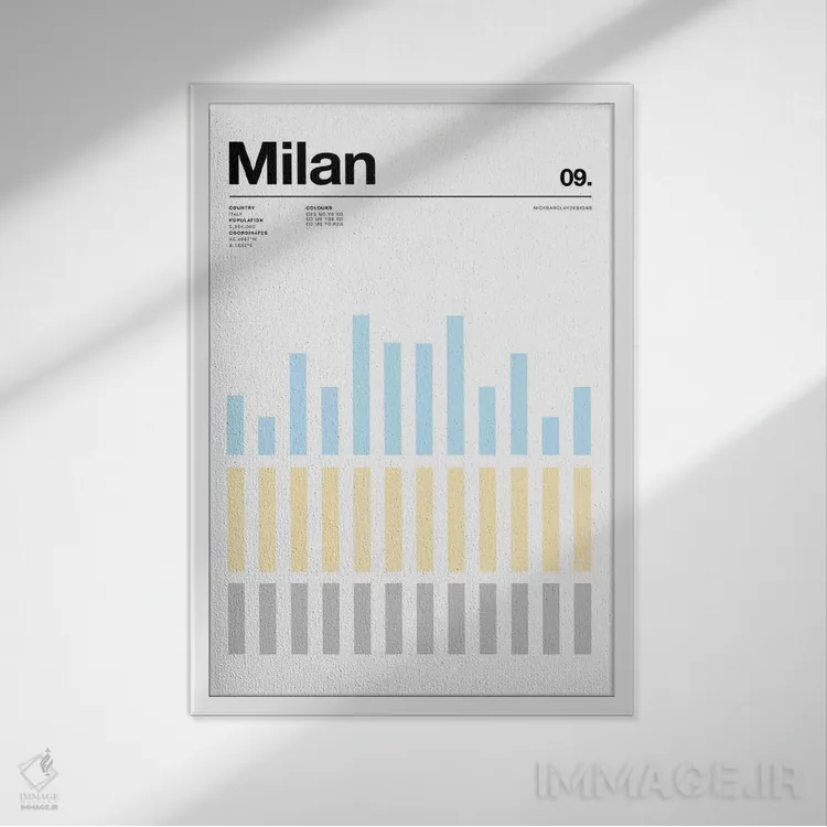تابلو مینیمال میلان اثر نیک بارکلی - نمای قابدار سفید