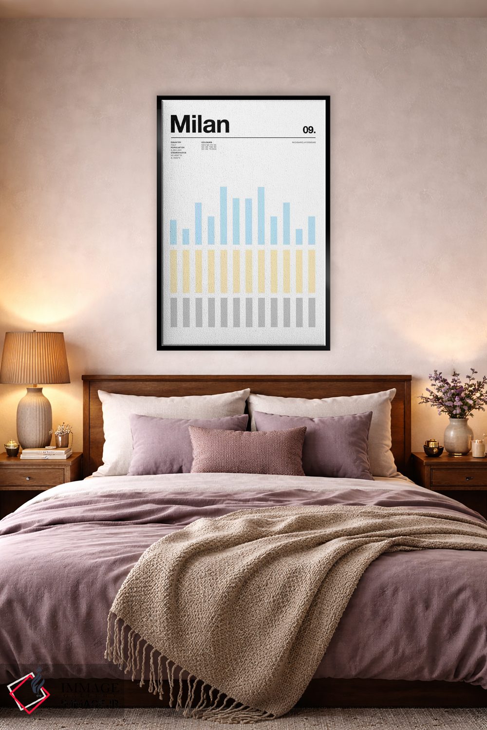 تابلو مینیمال میلان اثر نیک بارکلی - D4B