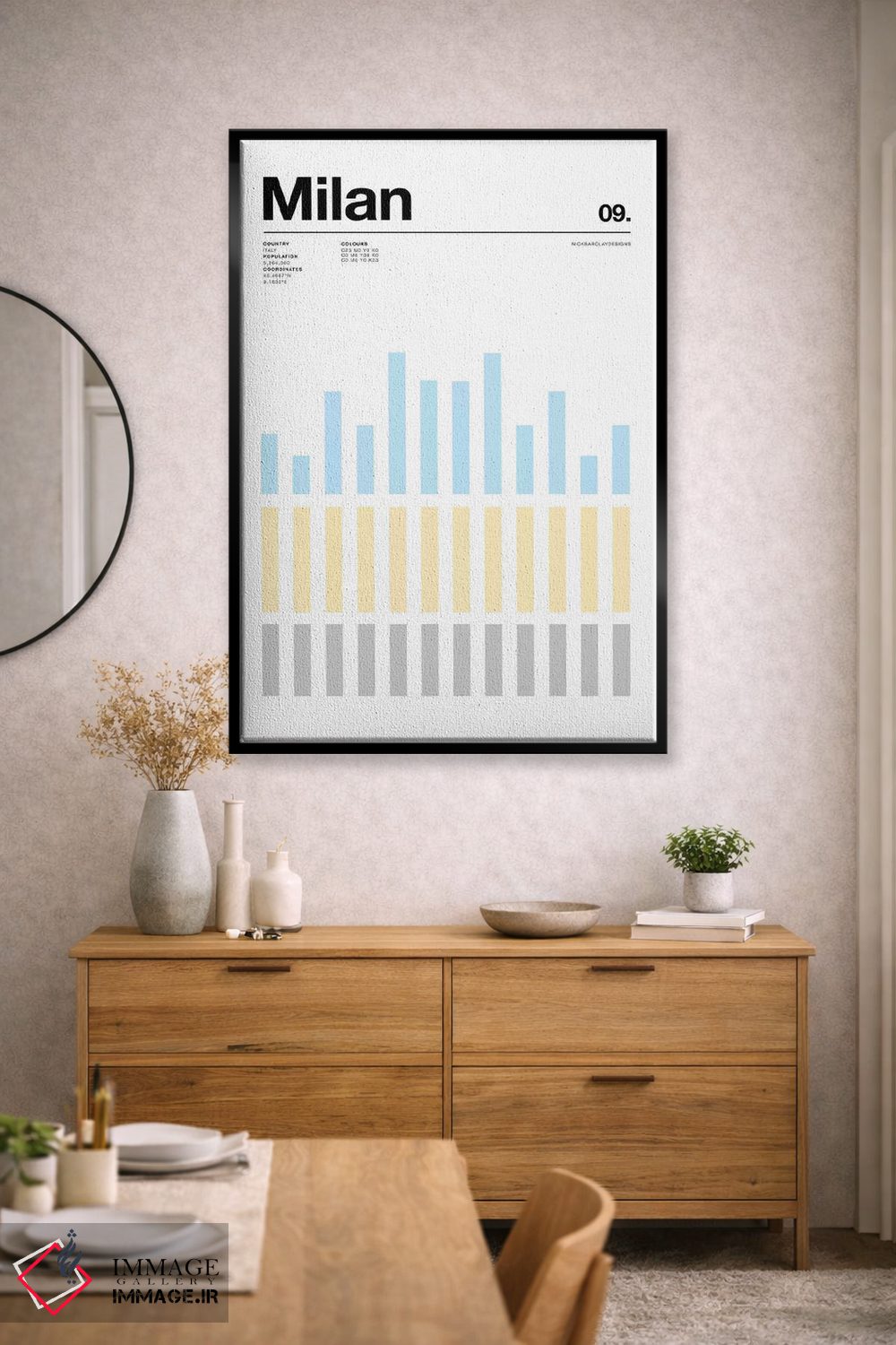 تابلو مینیمال میلان اثر نیک بارکلی - D3B