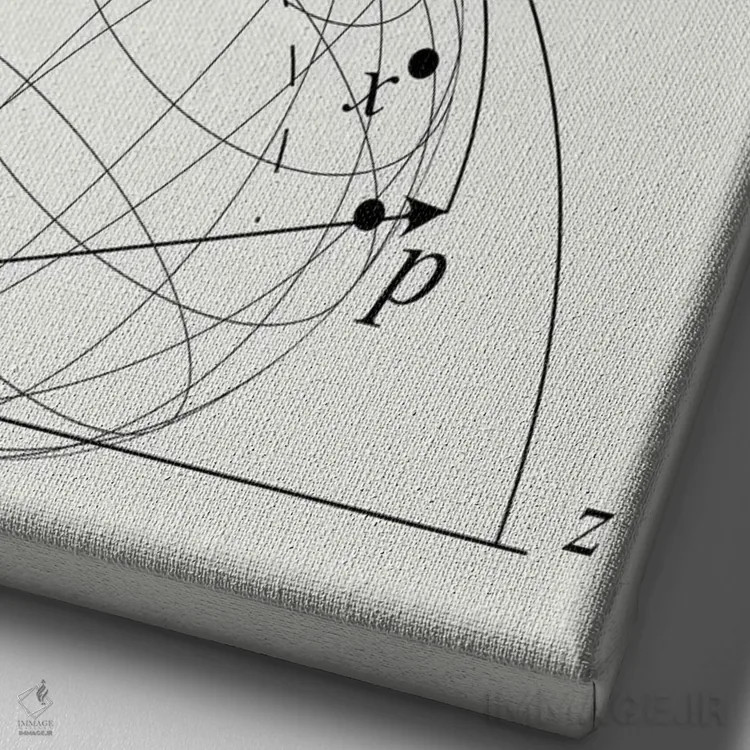 تابلو مدرن نقل قول ریاضیاتی جی. اچ. هاردی اثر نوردیک پرینت استودیو - نمای نزدیک بافت بوم