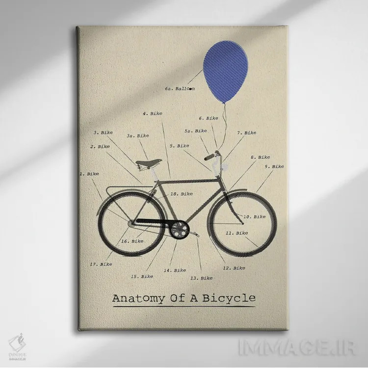 تابلو مینیمال آناتومی اثر وایات ۹ - نمای روبهرو روی دیوار