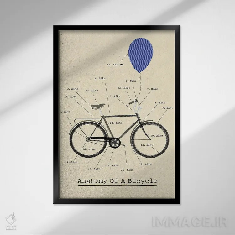 تابلو مینیمال آناتومی اثر وایات ۹ - نمای قابدار مشکی