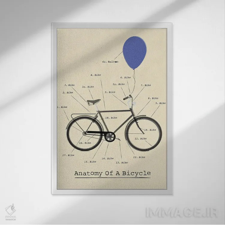 تابلو مینیمال آناتومی اثر وایات ۹ - نمای قابدار سفید