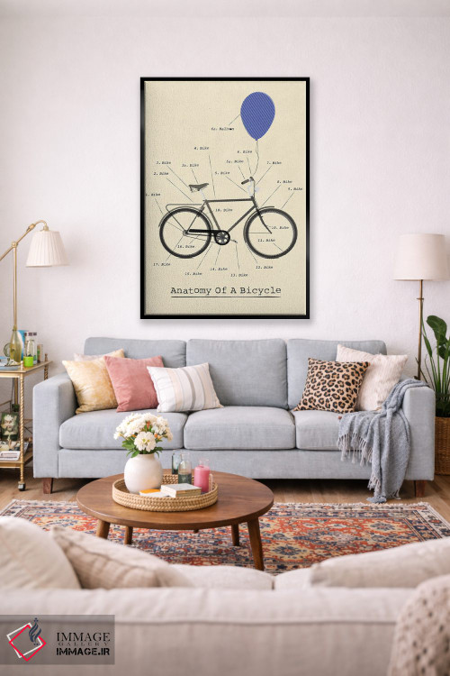 تابلو مینیمال آناتومی اثر وایات ۹ - D1B