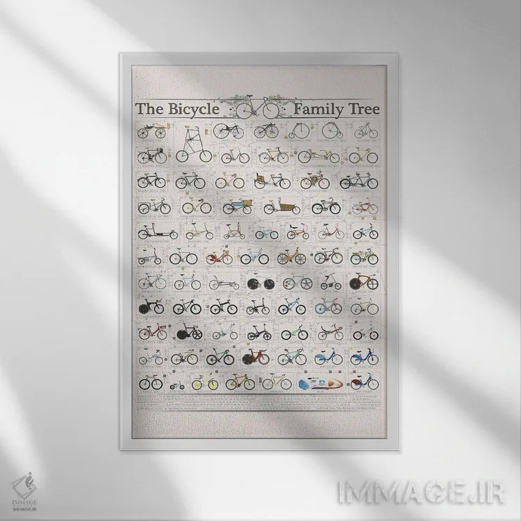 تابلو دکوراتیو تاریخچه دوچرخه اثر وایات ۹ - نمای قابدار سفید
