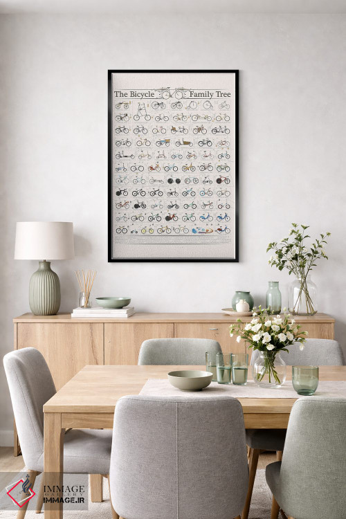 تابلو دکوراتیو تاریخچه دوچرخه اثر وایات ۹ - D6B