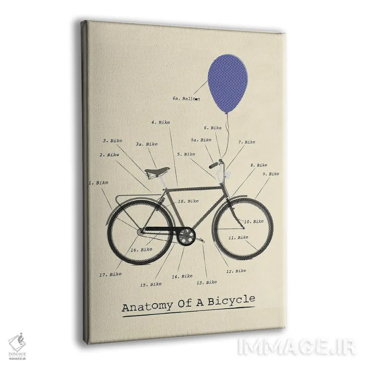 تابلو مدرن آناتومی صفحه دوچرخه اثر وایات ۹ - نمای پرسپکتیو محصول