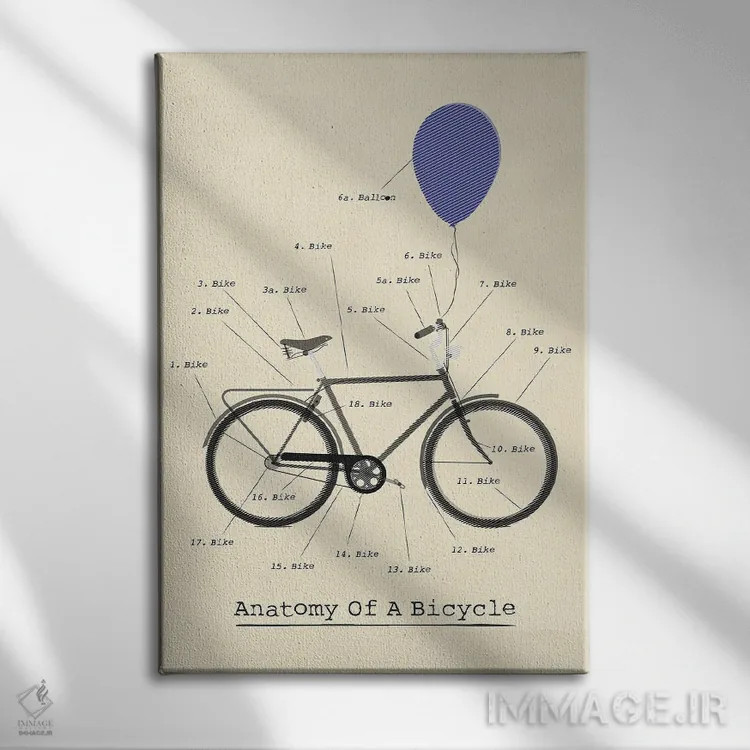 تابلو مدرن آناتومی صفحه دوچرخه اثر وایات ۹ - نمای روبهرو روی دیوار