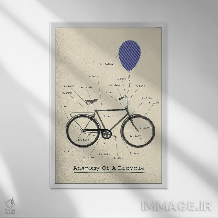 تابلو مدرن آناتومی صفحه دوچرخه اثر وایات ۹ - نمای قابدار سفید