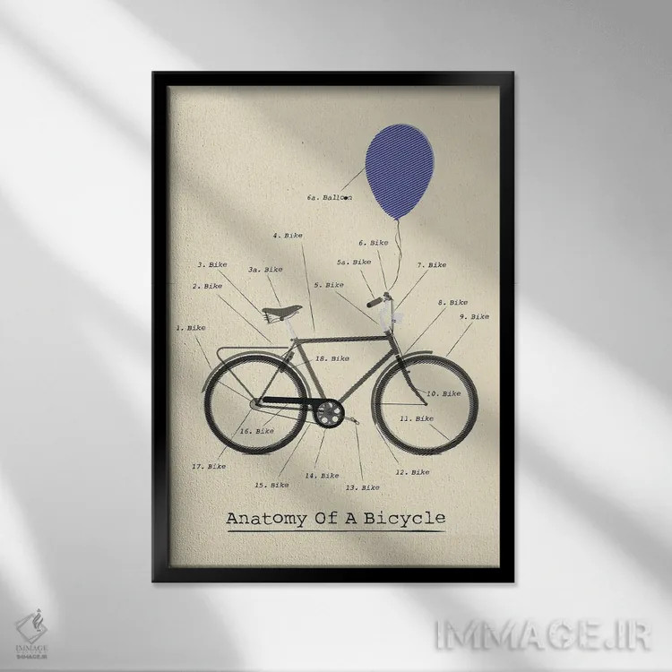 تابلو مدرن آناتومی صفحه دوچرخه اثر وایات ۹ - نمای قابدار مشکی