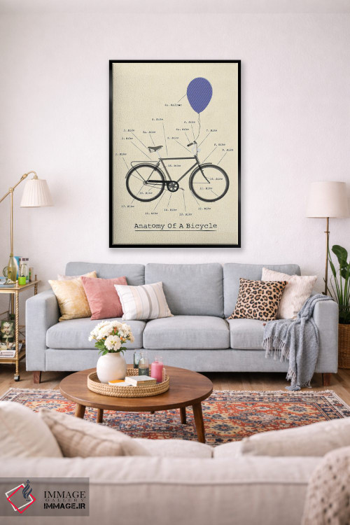 تابلو مدرن آناتومی صفحه دوچرخه اثر وایات ۹ - D1B
