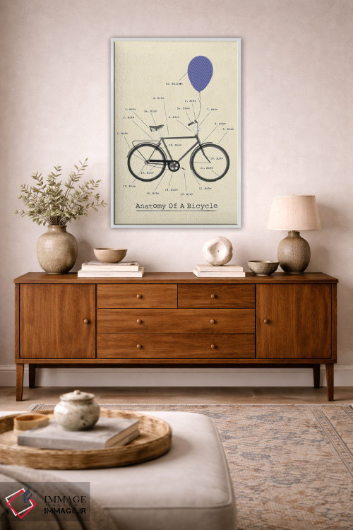 تابلو مدرن آناتومی صفحه دوچرخه اثر وایات ۹ - D2W