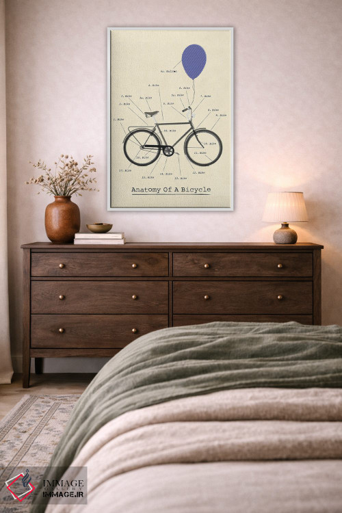 تابلو مدرن آناتومی صفحه دوچرخه اثر وایات ۹ - D4W