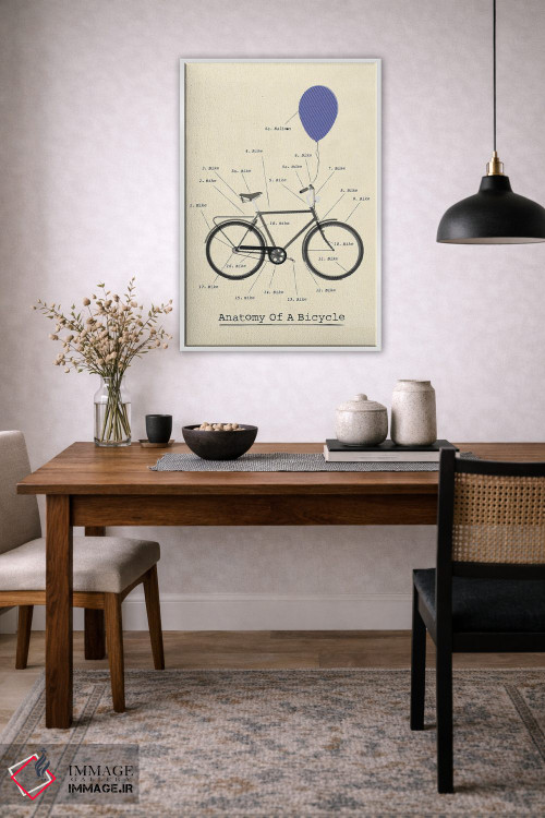 تابلو مدرن آناتومی صفحه دوچرخه اثر وایات ۹ - D3W
