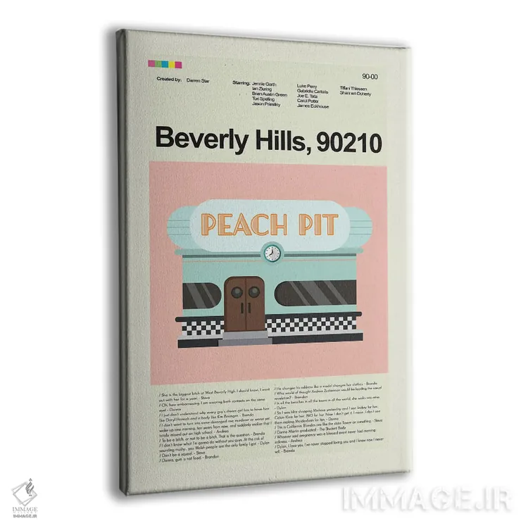 تابلو مینیمال بورلی هیلز ۹۰۲۱۰ اثر پرینتس اند گیگلز اثر ارین هیگرمن - نمای پرسپکتیو محصول