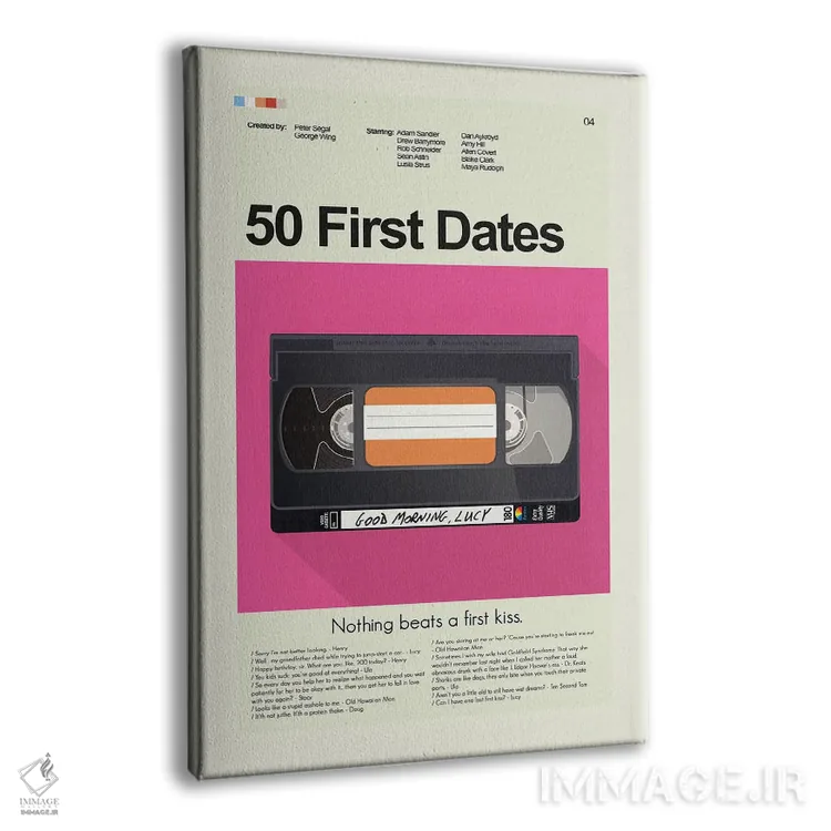 تابلو دکوراتیو پنجاه قرار اول اثر پرینتس اند گیگلز اثر ارین هیگرمن - نمای پرسپکتیو محصول